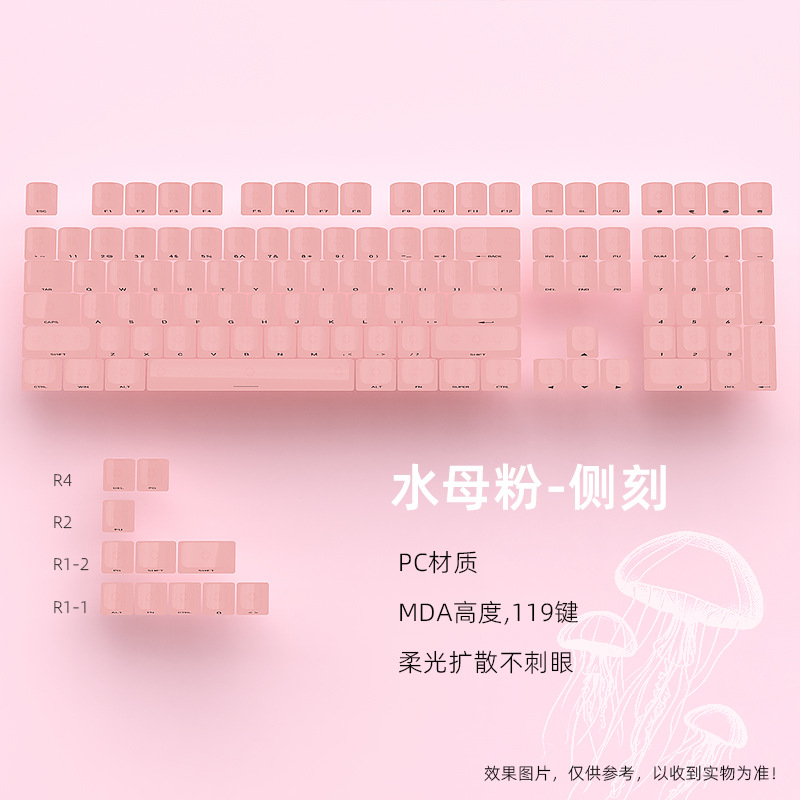 Keycap Khói xuyên led sương mù
