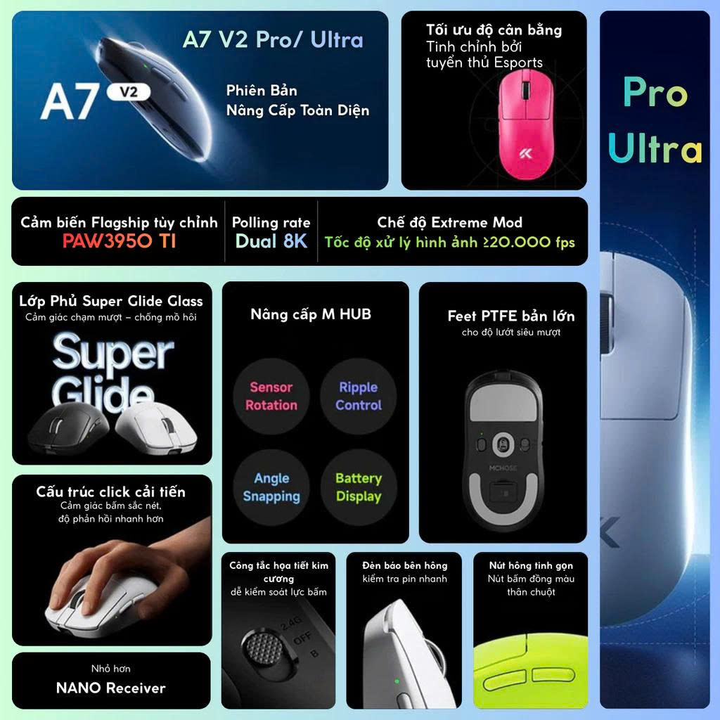Chuột Mchose A7 V2 Pro/Ultra +