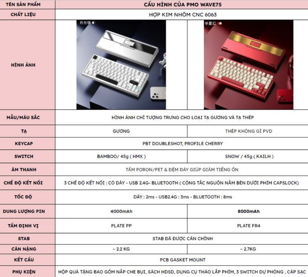 Bàn phím cơ PMO Wave75 - Catch ball / VIA / CNC
