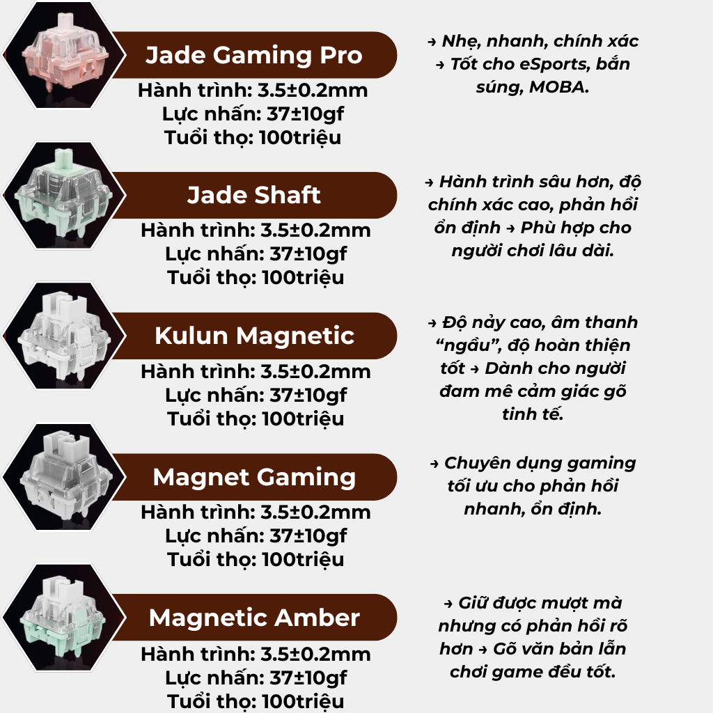 Bàn phím cơ gaming Mad60 HE